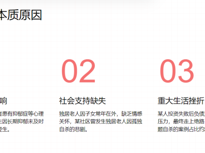 自杀预防与心理健康