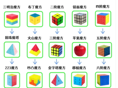关于魔方你意想不到的10个冷知识