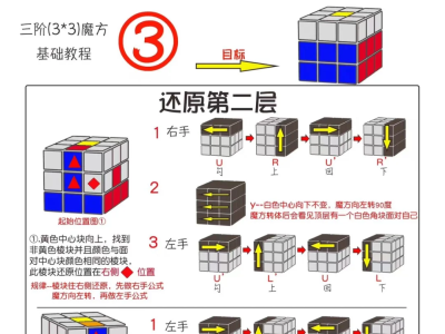 三阶魔方基础教程（二）