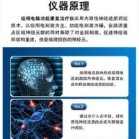 脑动脉硬化治疗方案奥博甄选仪器_脑动脉硬化普遍吗?