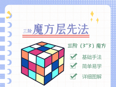 层先法分七步：底十字→底层角→中层棱→顶十字→顶面色→顶角位→顶棱位