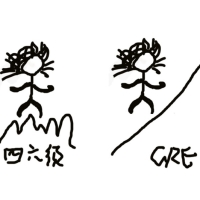 每天坚持英语学习为什么还是学不好？