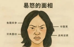 头条上看到这个文章，面相识人准确吗？
