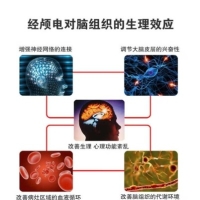 奥博甄选调理脑神经_神经衰弱的征兆