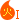 heatlevel